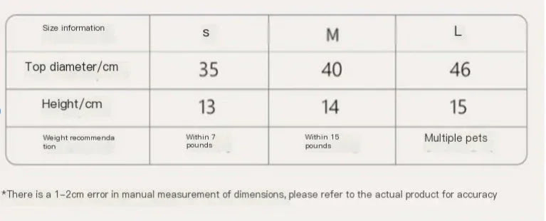 Handmade Pet House - Johns Direct