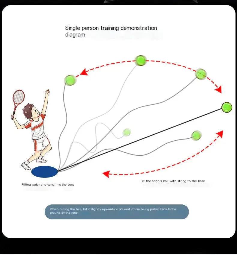 Rebound Ball Tennis Trainer - Johns Direct